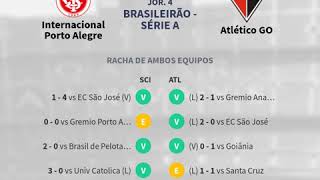 Previa Internacional Porto Alegre vs Atlético GO - Jornada 4 - Brasile... - Pronósticos y...
