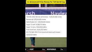 ICC Announced Prize Money For T20 World Cup 2022 Australia