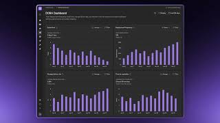 Meet Cortex: The Engineering Operations Platform