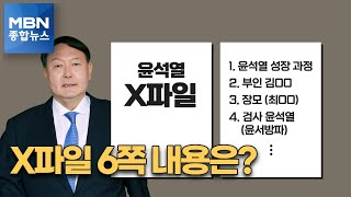 [뉴스추적] '윤석열 X파일' 6페이지 내용은?…확인된 것만 4개? [MBN 종합뉴스]