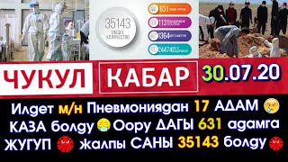 ИЛДЕТ м/н Пневмониядан 17😥бейтап КАЗА болуп😷631 АДАМГА жугуп😱ЖАЛПЫСЫ 35143 болду | Акыркы Кабарлар