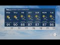 WPTV First Alert Weather forecast, morning of Oct. 2, 2024