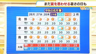 【9月26日(火)】今週また夏が盛り返す　一日の気温差が大きいところも…体調管理に注意【近畿地方の天気】 #天気 #気象