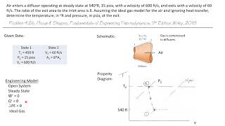 Air Flowing Through a Diffuser -- Engineering Thermodynamics 62/107