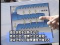 化学基礎111c 化学？ 2008分留空気を液体にして窒素と酸素に分離液体酸素の中で線香が燃える