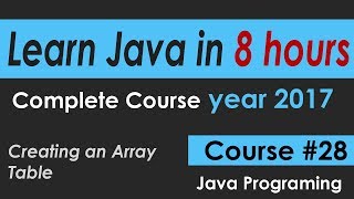 Java Programming Tutorial 28 Creating an Array Table learn java Course in 8 hours