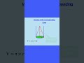 How to find the volume of a Cone#short