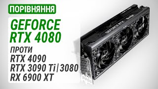 Порівняння GeForce RTX 4080 проти RTX 4090, RTX 3090 Ti, RTX 3080 та RX 6900 XT