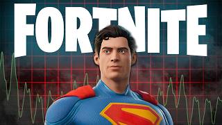 What the Hell Happened To Fortnite?