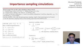 STRUCTURAL RELIABILITY Lecture 24 module 03: Estimation by Importance Sampling - algorithm & example