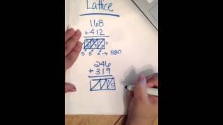 Alternative algorithms