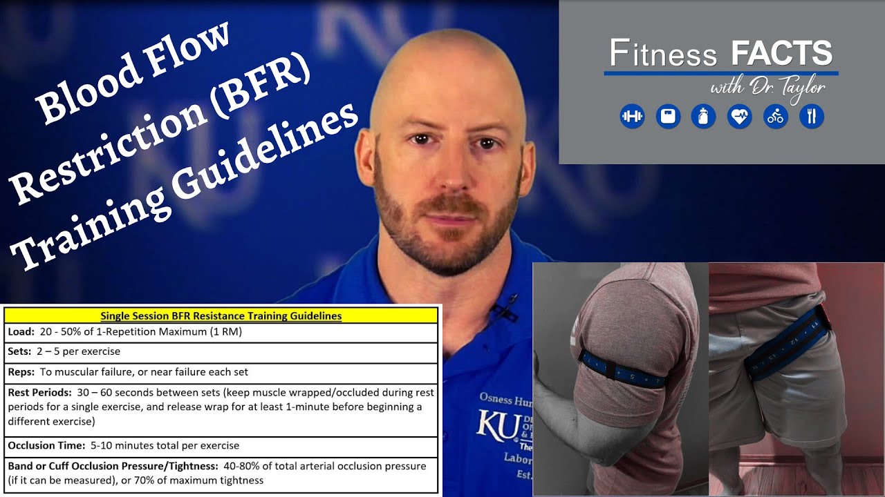 Blood Flow Restriction (BFR) Training Guidelines - YouTube