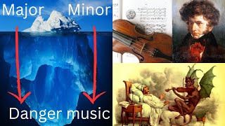 The Music Theory Iceberg Explained