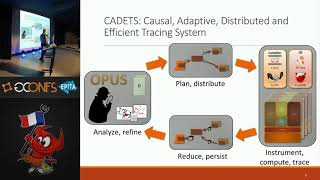 The Realities of DTrace on FreeBSD - George Neville Neil