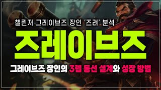 챌린저 그레이브즈 장인 '즈려' 분석 : 3렙 찍는 동선 설계와 성장의 방법을 알아보자 l 정글분석, 그레이브즈