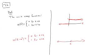 Unit Step and Rectangular Window Functions