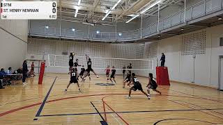 STM vs St. John Henry Newman (Semifinals Silver Div Brock Invitational)