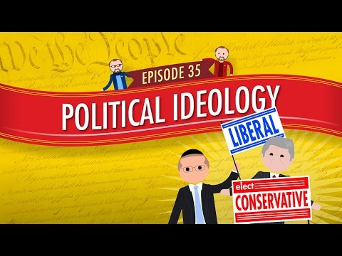 What are the major political ideologies?