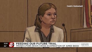 Prosecutors challenge Bock testimony in Feeding Our Future trial