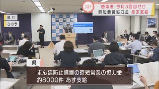 【新型コロナ】静岡県内10月に入って3回目の新規感染者ゼロ　まん延防止措置の協力金8000件分を28日に支給