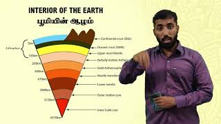 பூமியின் ஆழம் - Interior \u0026 Length of earth