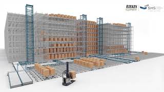 Automated Storage \u0026 Retrieval System - Riekes + Omni-Mole