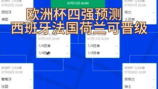 欧洲杯四强预测，西班牙法国荷兰可晋级