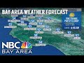 Bay Area Forecast: Increasing Clouds Sunday, Rain by Night