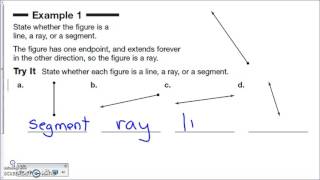 Classifying Lines