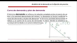 10 Fijación de precios en función de la demanda | ESTRATEGIA DE PRECIOS | NIVEL EXPERTO | FINANZAS |