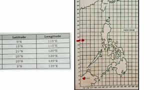 plotting the Philippine area of responsibility (PAR) and tracking a tropical cyclone.