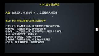 A股要爆发了？证券市场传来两大利好，六月主线逐步浮出水面