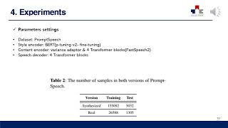 [DS Interface] PromptTTS: Controllable Text-to-Speech with Text Descriptions