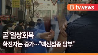 일상 회복 앞두고 확진자 증가세…\