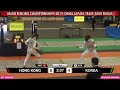 2019 🇯🇵【亞洲劍擊錦標賽 千葉 日本】女花 團體「準決賽」 team hong kong 🇭🇰 vs 🇰🇷 team korea