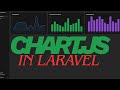 How to Integrate Chart.js in Laravel | Dynamic Data Visualization