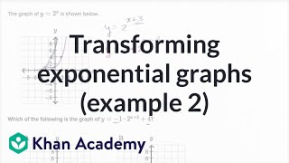 Transforming exponential graphs (example 2) | Mathematics III | High School Math | Khan Academy