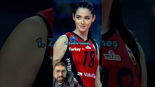Top 10 Most Beautiful Volleyball Players In The World 2024 Shorts By