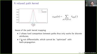 Lecture 16 on kernel methods: deep learning / applications to graphs and sequences