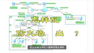 怎样配置防火墙为出口？