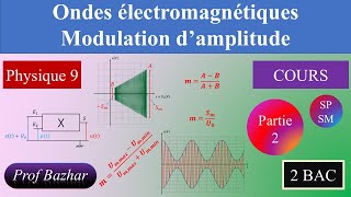 cours Ondes électromagnétiques - Modulation d'amplitude 2bac SP SM biof partie 2