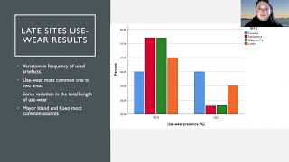 An assessment of use-wear on obsidian artefacts from New Zealand | Butler et al | CAAA2021