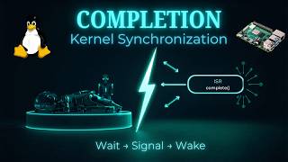 Kernel Synchronization Techniques: Completion | Linux Device Driver Development with Raspberry Pi 24