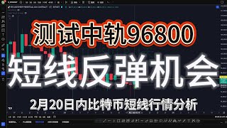 短线反弹机会  又来测试中轨96800  性价比不高可以不操作