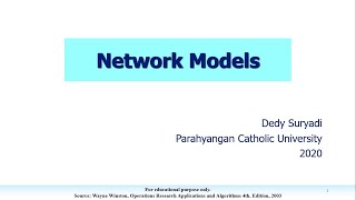 Network Models (Shortest Path)
