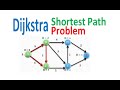 Dijkstra Shortest Path Problem | Operations Research