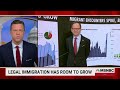 steve rattner confusion misinformation clouds immigration debate