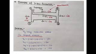 Formation of Y-BUS using inspection method