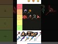 RANKING EVERY SUMMONER WEAPON IN TERRARIA!! 😱