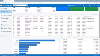 Acumatica Manufacturing ERP Overview   The Answer Company